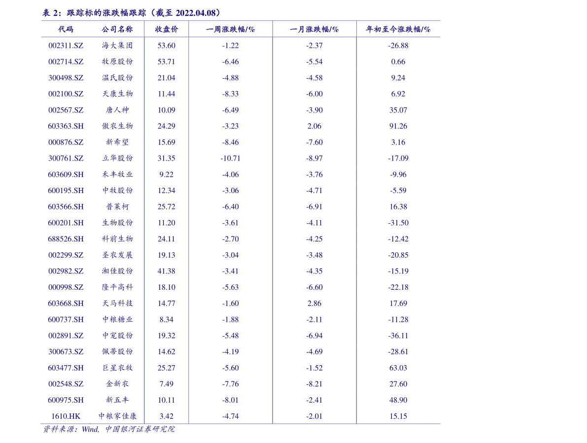 中国钢结构公司100强（中国钢结构企业排名）(图3)