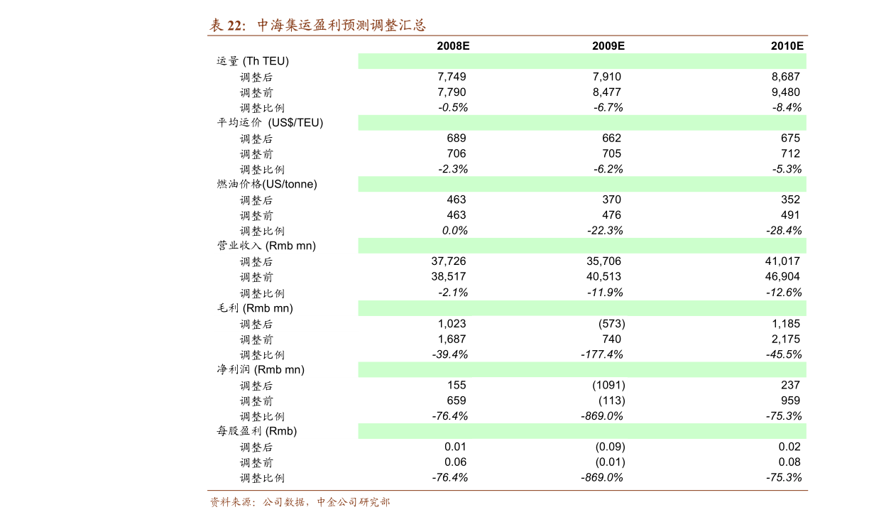 钢结构加工（金属结构件）(图2)