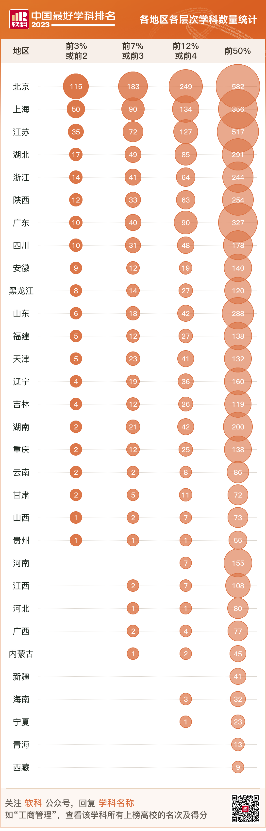 城市24小时 这泼天的富贵要轮到杭州了？(图2)