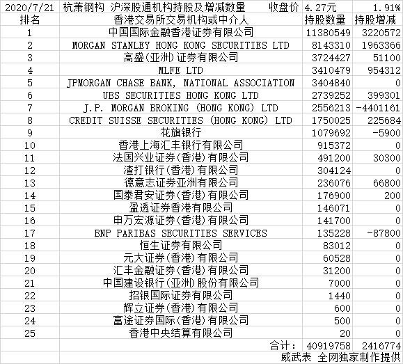 【荣誉榜】中建八局斩获2023年全国建筑钢结构行业大会多项殊荣