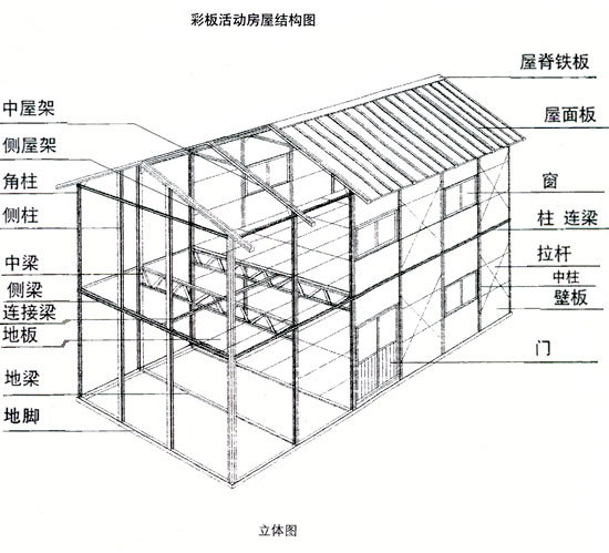 中国钢结构行业深度调研与投资战略规划分析报告