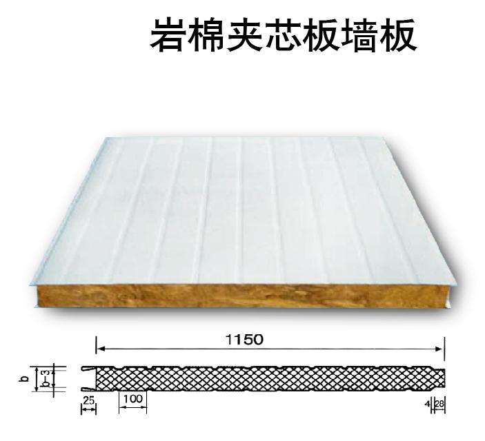 鼓楼街道拆除泡沫彩钢板搭建屋顶更换防火性强岩棉材料