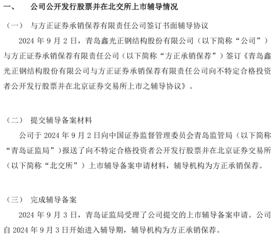 鑫光正向青岛证监局报送的向不特定合格投资者公开发行股票并在北交所上市辅导备案申请材料已受理