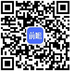 重磅！2021年全国及31省市钢结构行业政策汇总及解读（全）推广绿色建筑为钢结构带来发展新契机(图5)